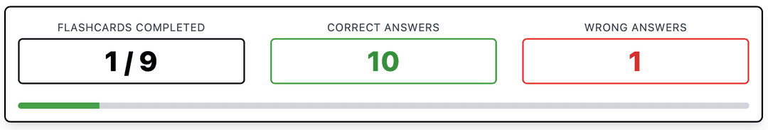 JLPT Flashcard Simulation